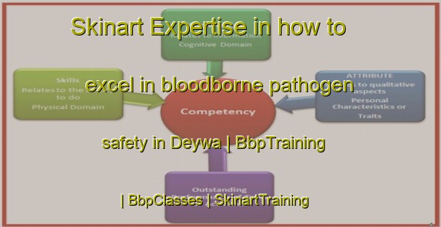 Skinart Expertise in how to excel in bloodborne pathogen safety in Deywa | BbpTraining | BbpClasses | SkinartTraining-Sudan